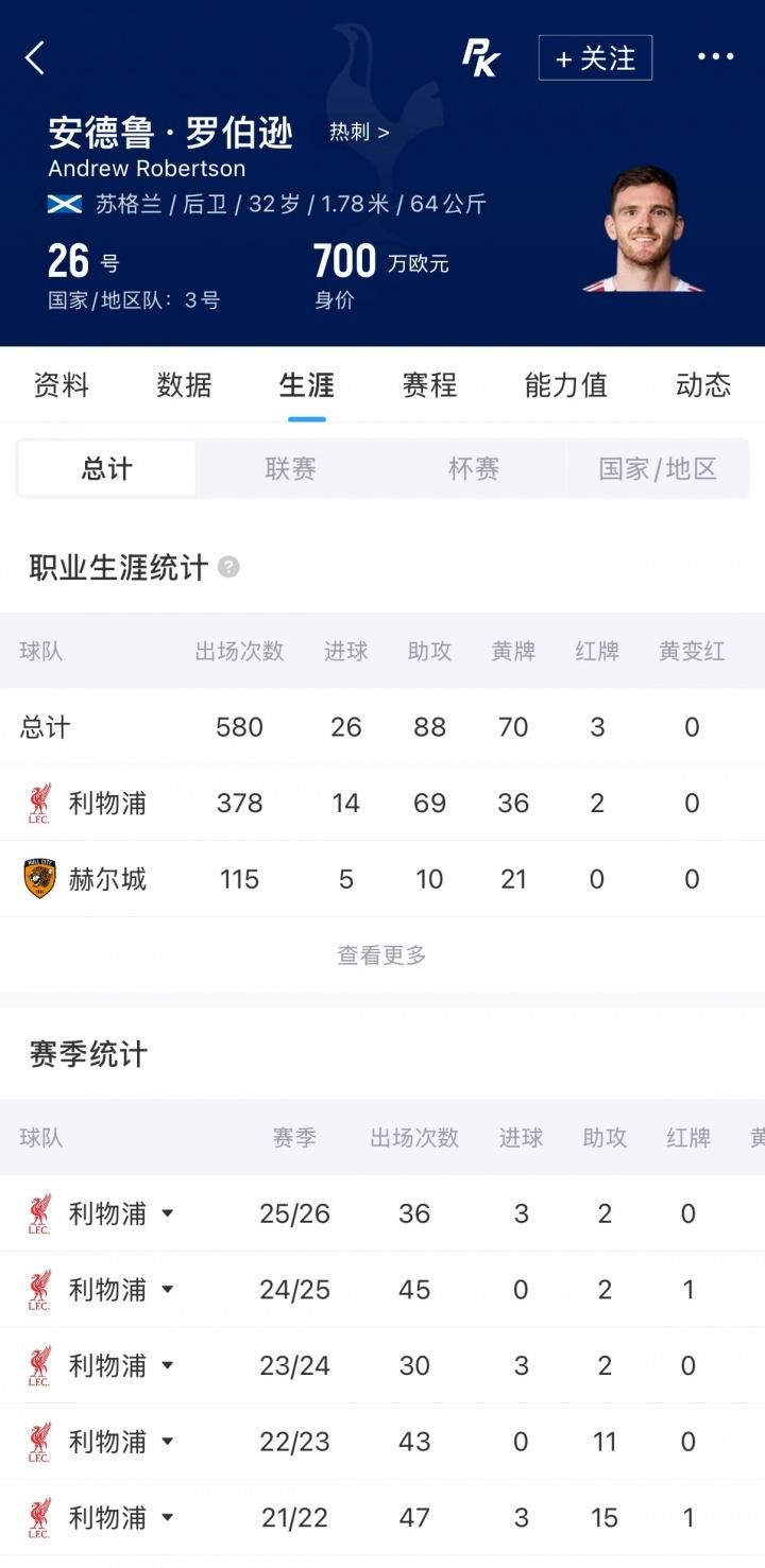 天空：特里皮尔对狼队解雇爱德华兹非常愤怒，考虑撕毁预签的合同